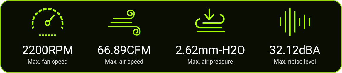 HIGH-PERFORMANCE COOLING