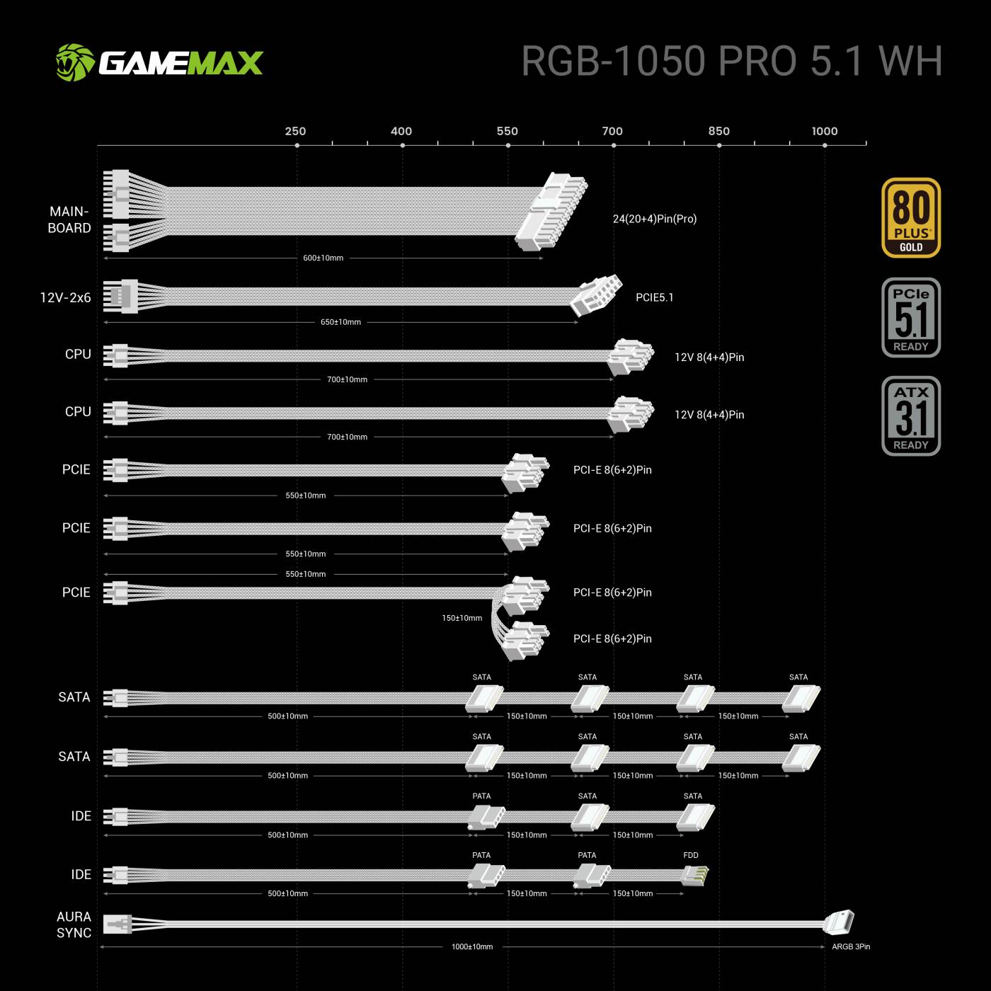 RGB-1050 PRO 5.1 WHITE 13.jpg