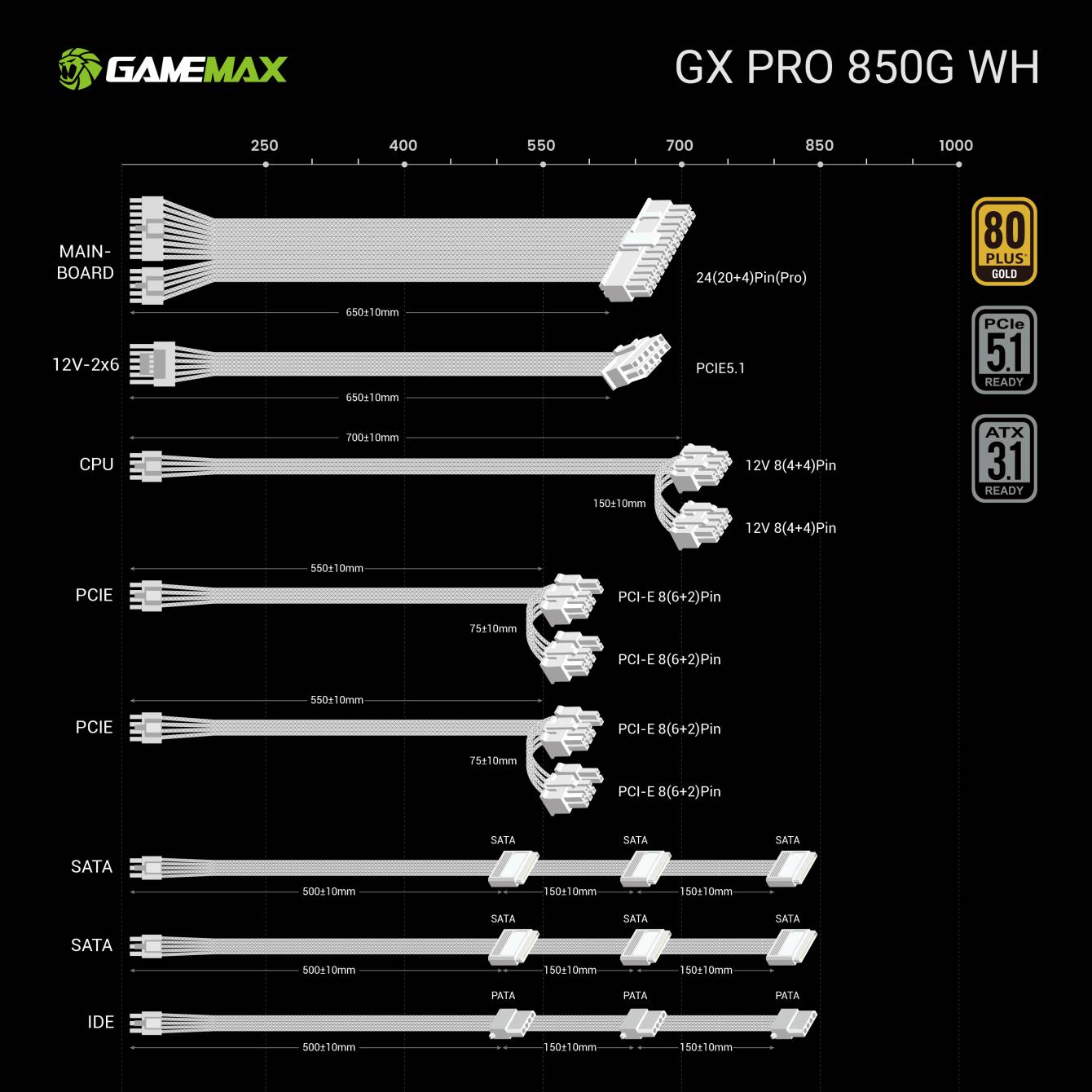 GX PRO 850G WH 11.jpg