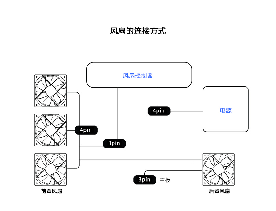 9509-黑色-15灯蓝色详情页中文_11.jpg