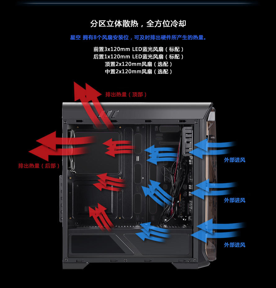 9509-黑色-15灯蓝色详情页中文_09.jpg