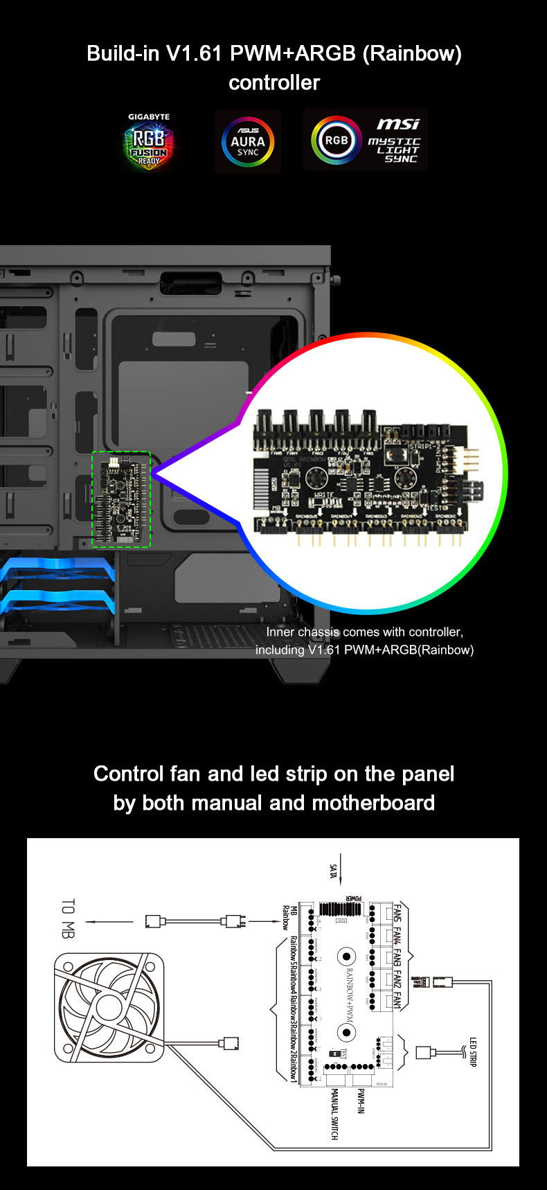 GAMEMAX_MINI-STRATOS-H609详情页英文_04.jpg