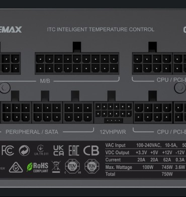 วิธีตรวจสอบกำลังวัตต์ของแหล่งจ่ายไฟพีซีของคุณ?