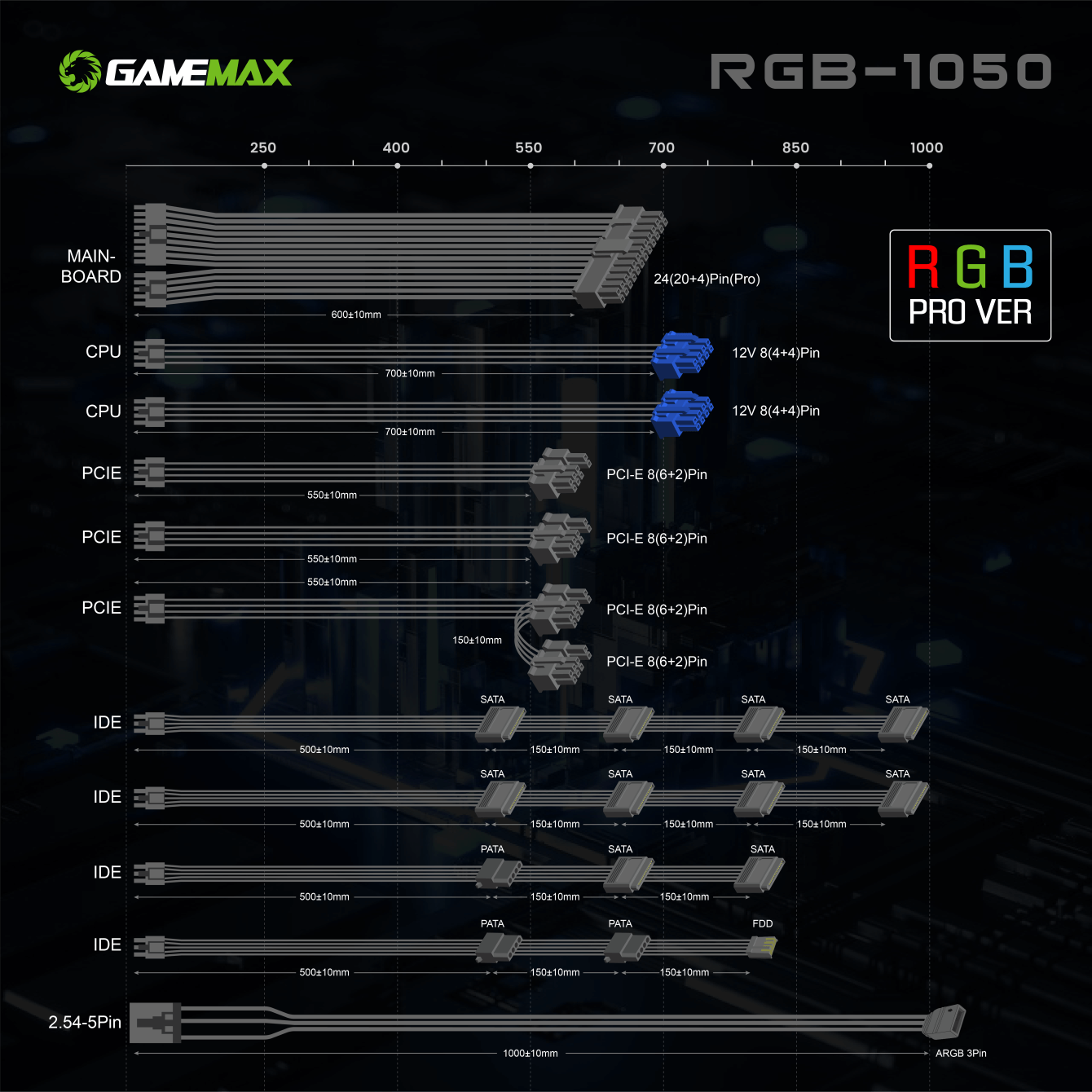 RGB PRO VER线材-1050-01.png