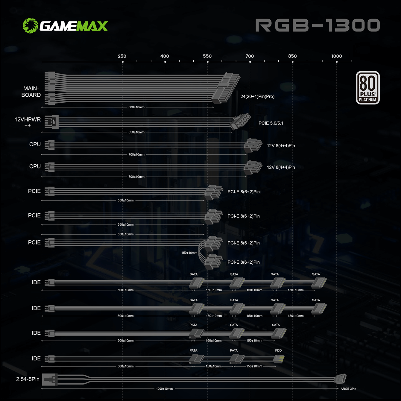 RGB-1300 PRO(5.0) 13.png