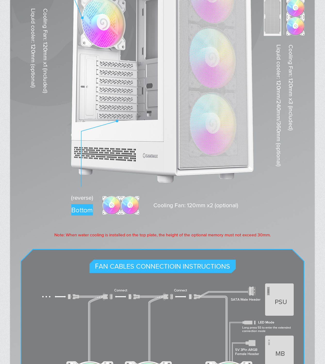 Gamemax ATX Computer case, 6x ARGB fan wh