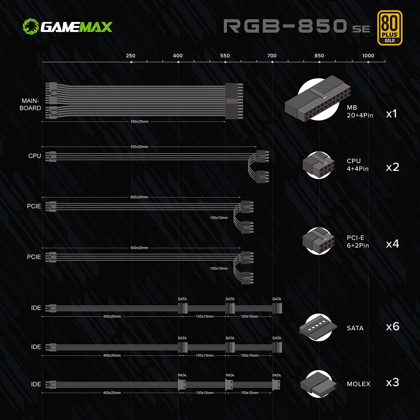 GAMEMAX RGB-850 SE线材图.jpg