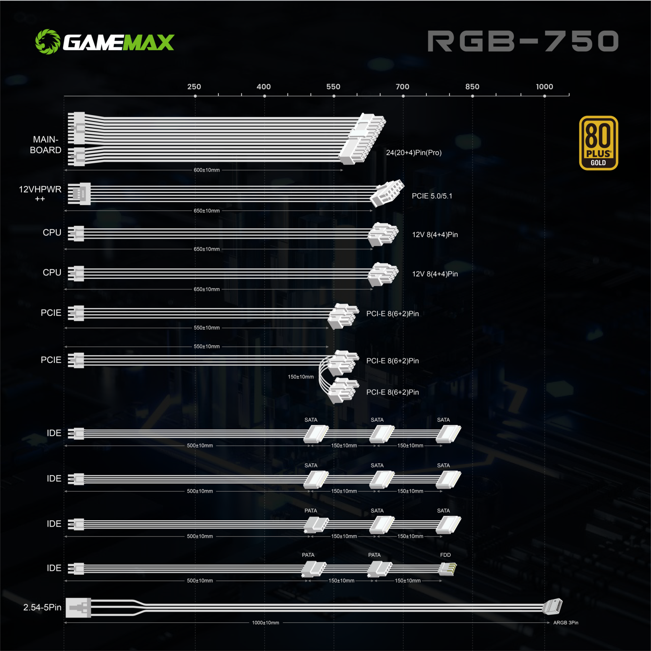 RGB-750 PRO 5.0 WHITE 13.png