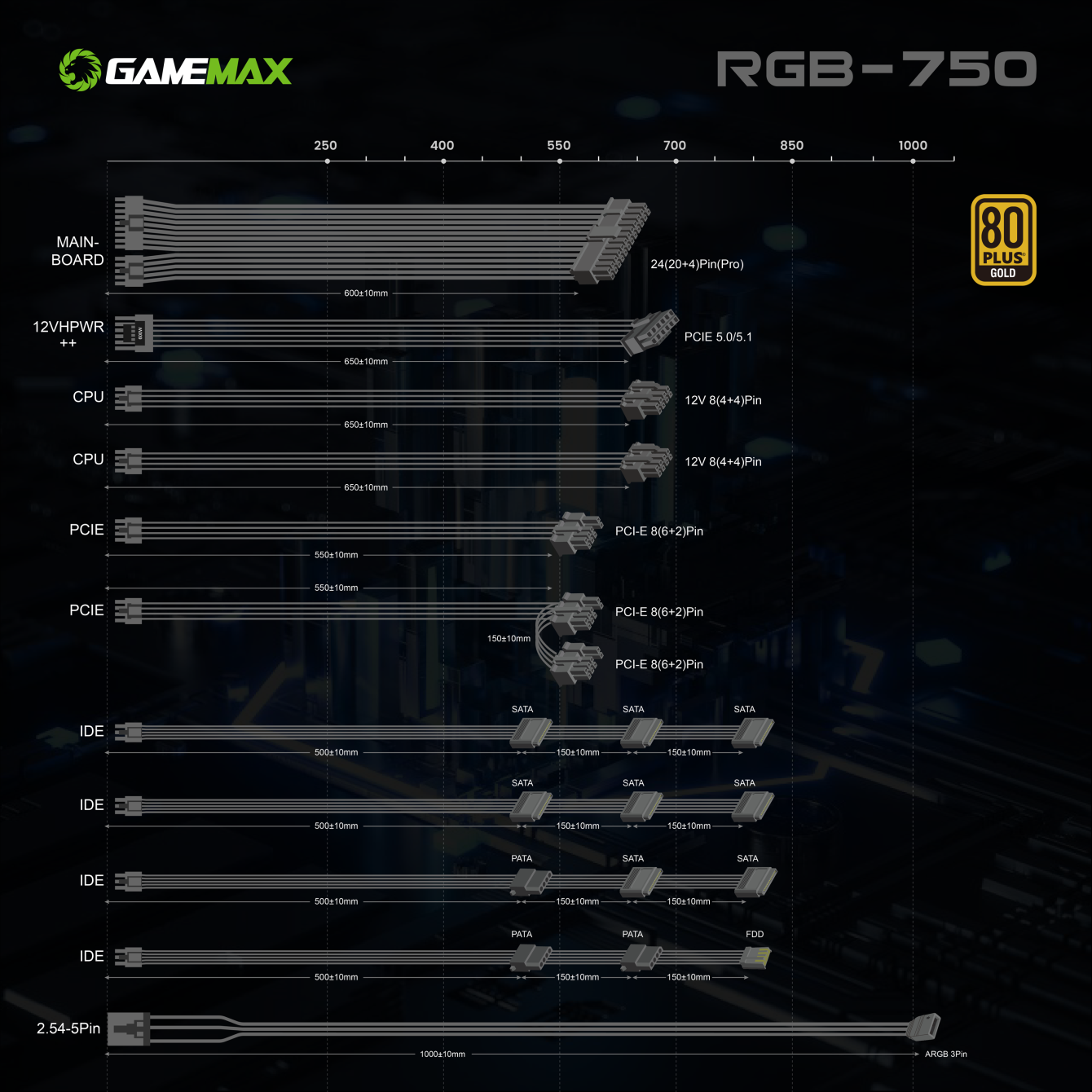 RGB-750 PRO(5.0) 12.png