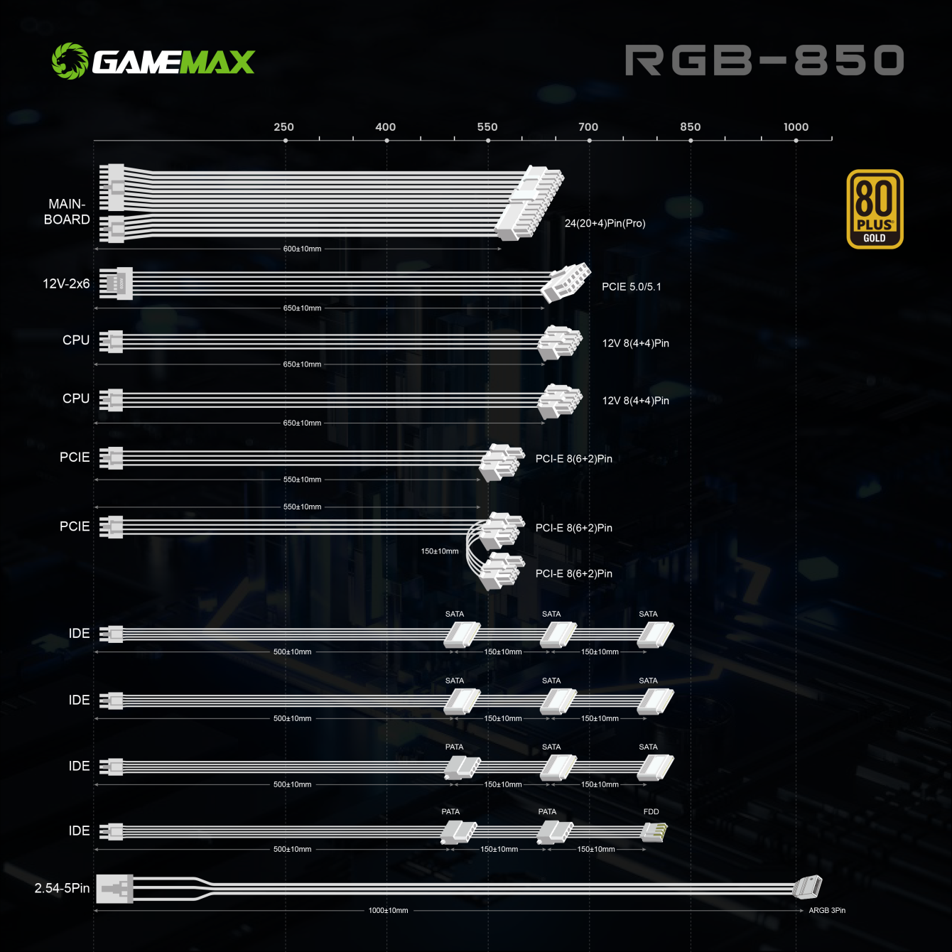 RGB-850 PRO 5.0 WHITE 13.png