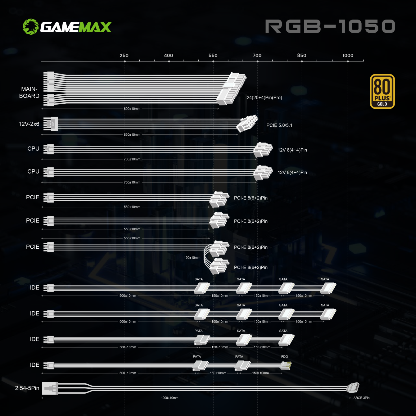 RGB-1050 PRO 5.0 WHITE 13.png