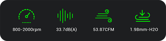 EXCEPTIONAL COOLING FOR PEAK PERFORMANCE