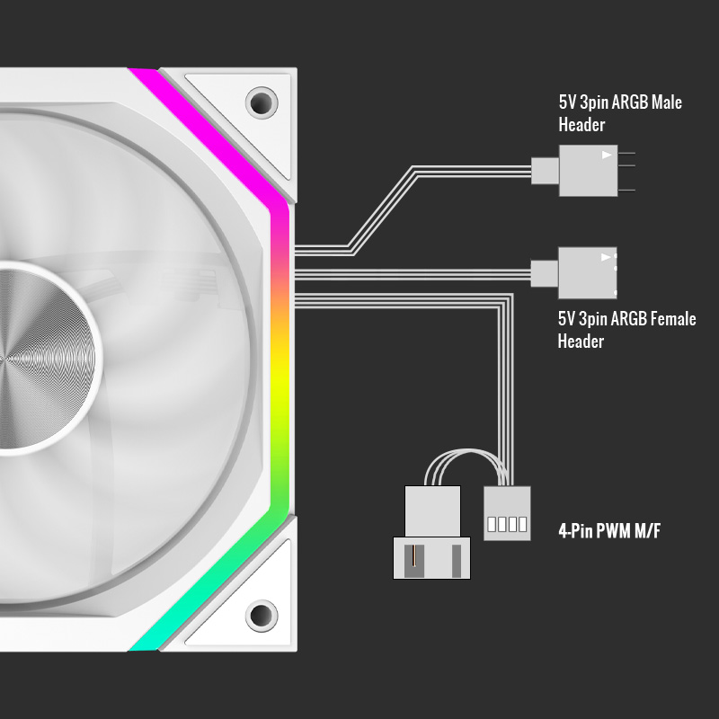 5V 3PIN MALE AND FEMALE CONNECTOR