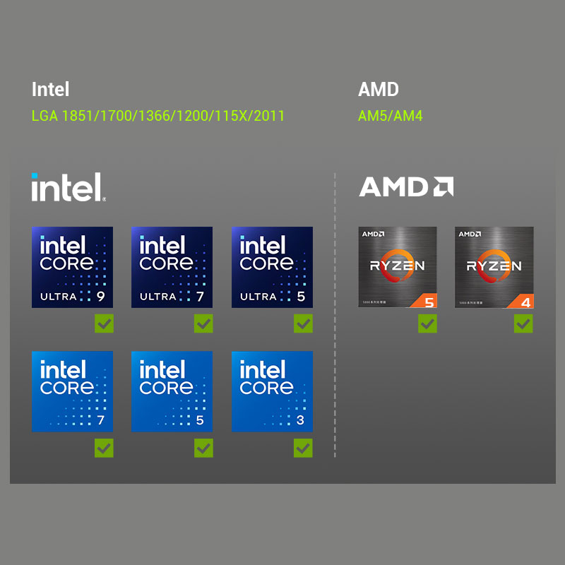 WIDE MULTI-PLATFORM COMPATIBILITY