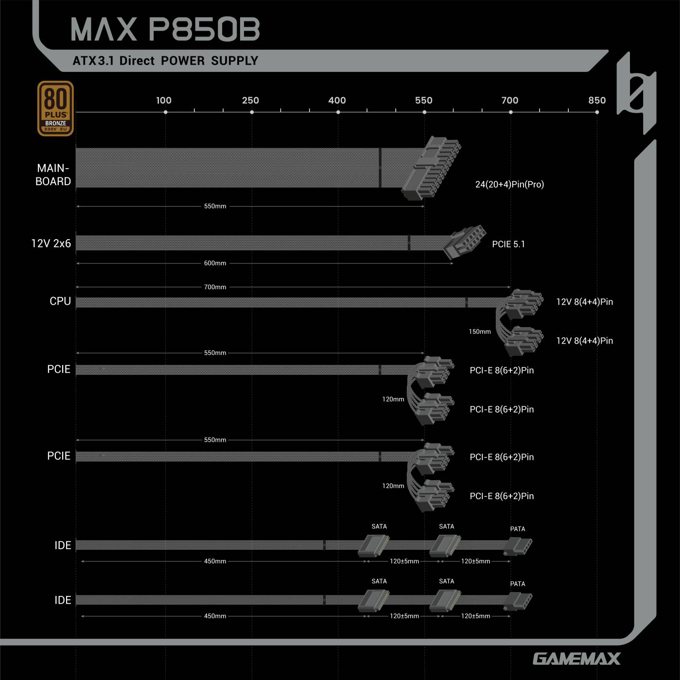 MAX P850B 08.jpg