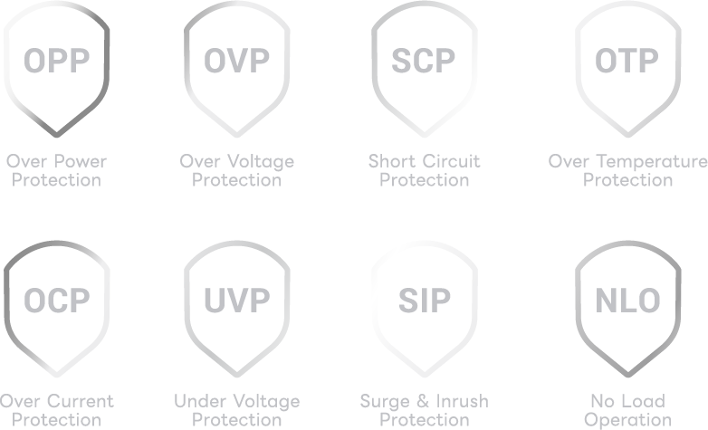 COMPREHENSIVE PSU PROTECTION SUITE