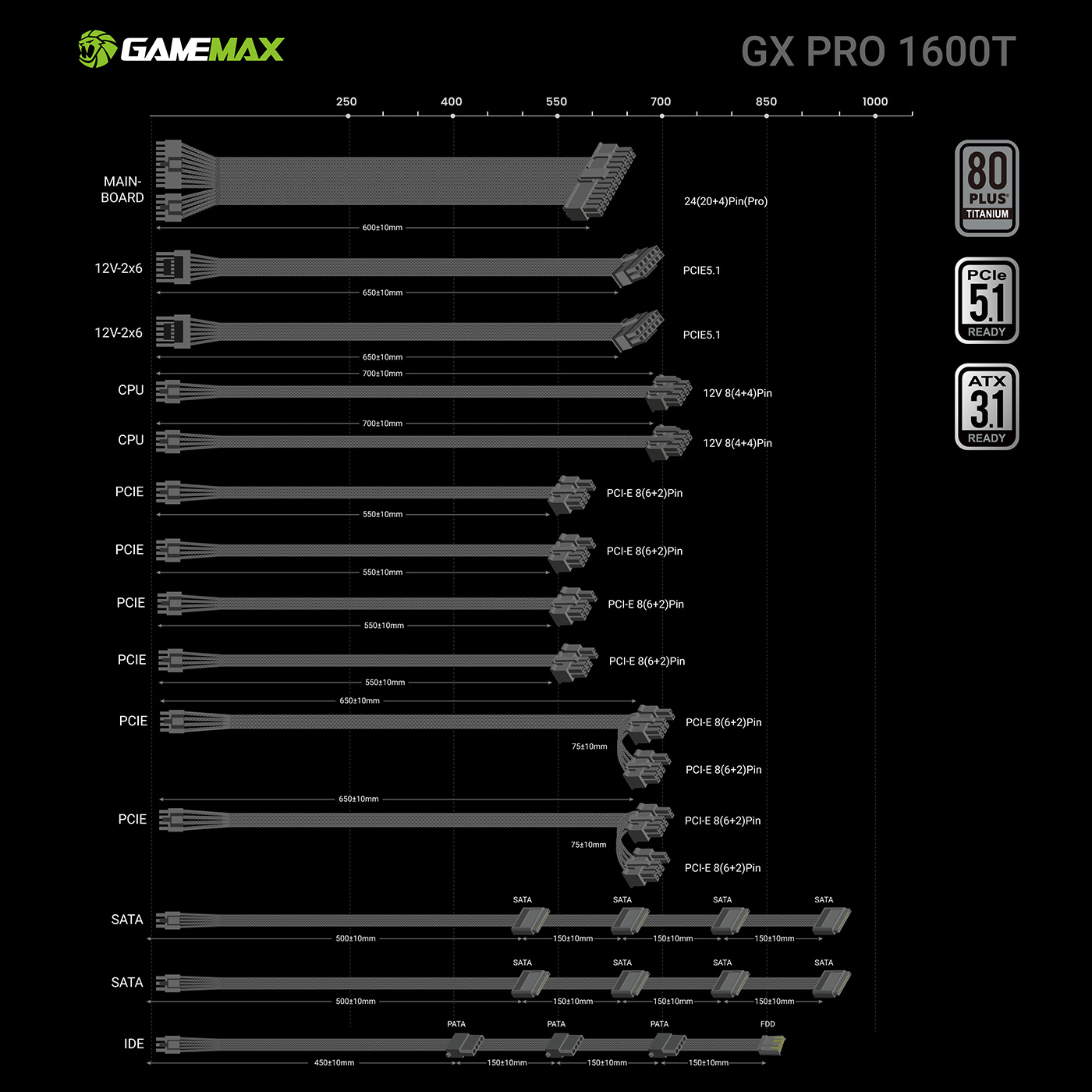 GX-PRO-1600T-线材图.jpg