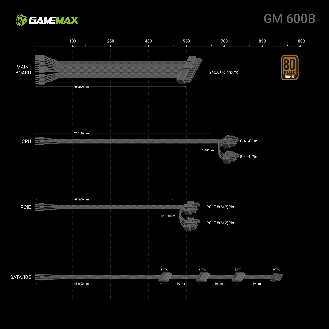 GM 600B 13.png