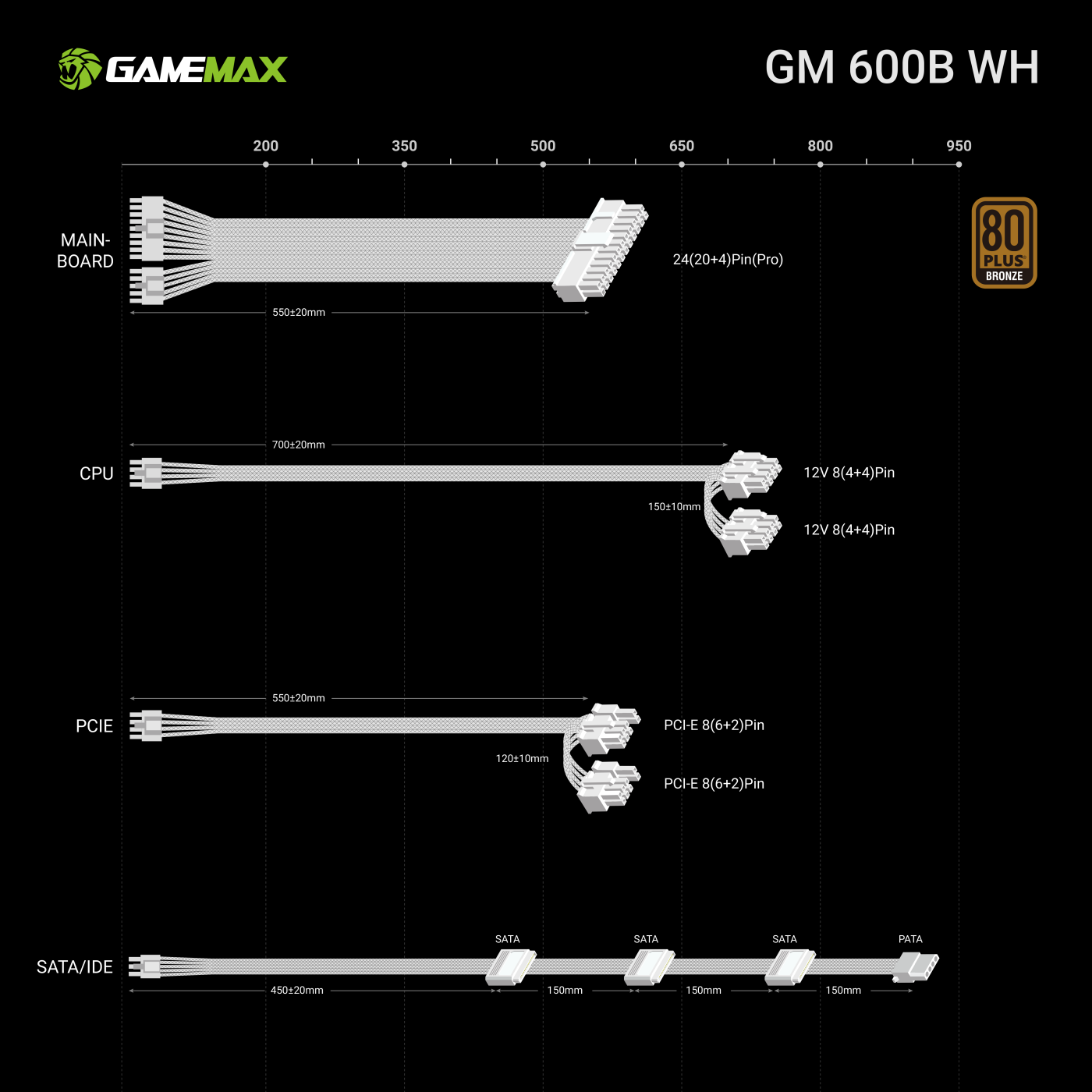 GM 600B WH 13.png