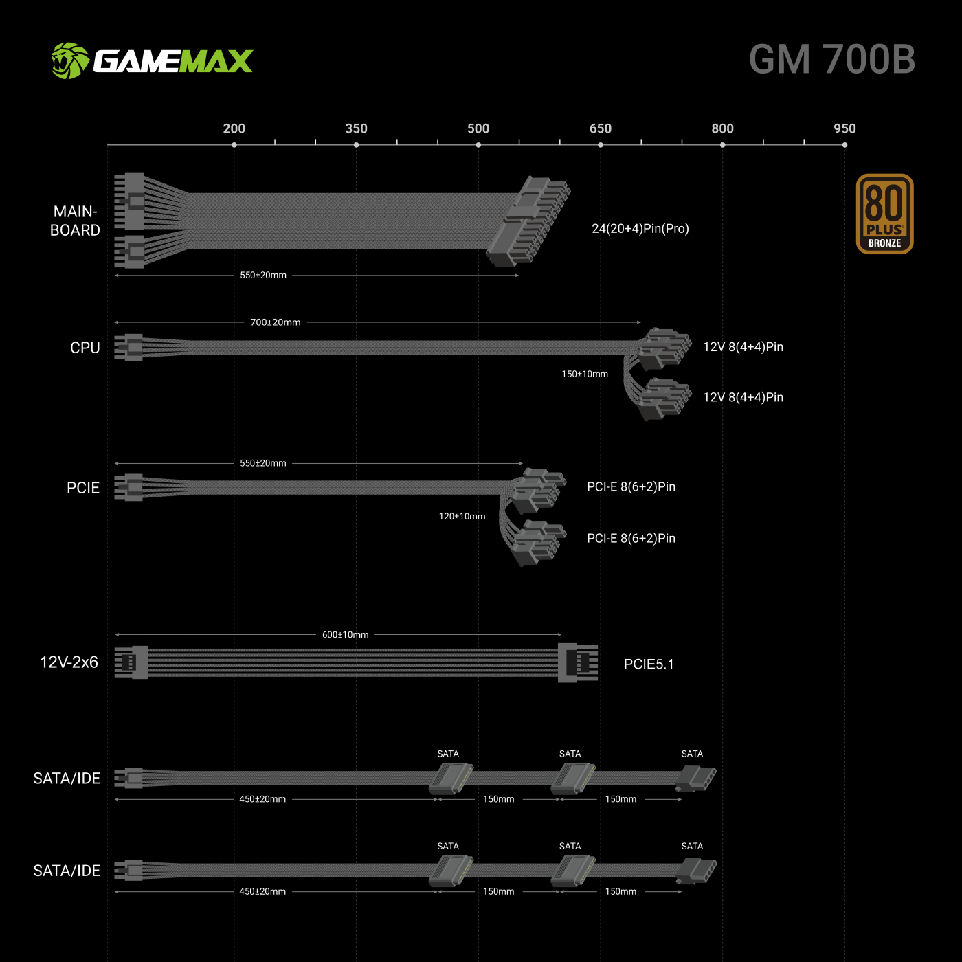 GM 700B 13.png