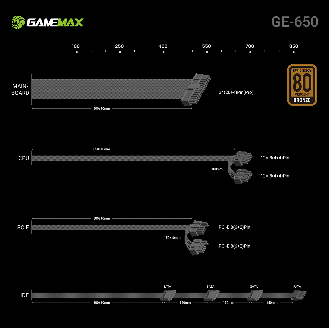 GE-650线材.jpg