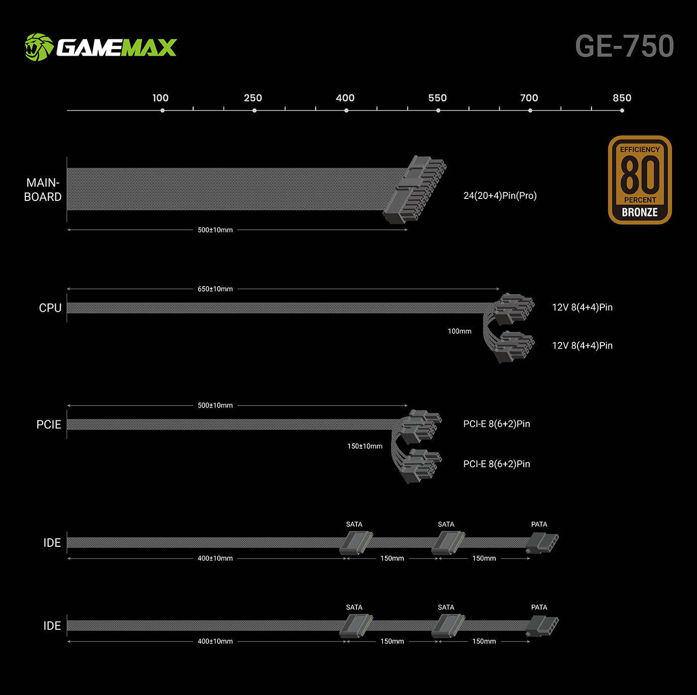 GE-750线材.jpg