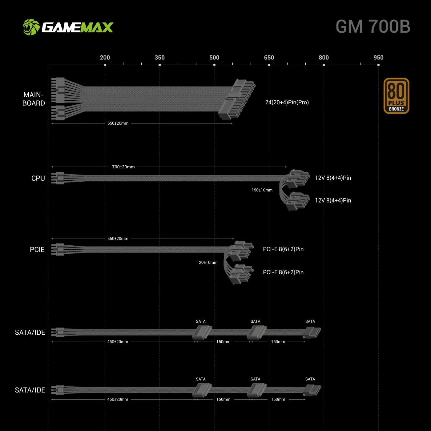 GM 700B 13.webp