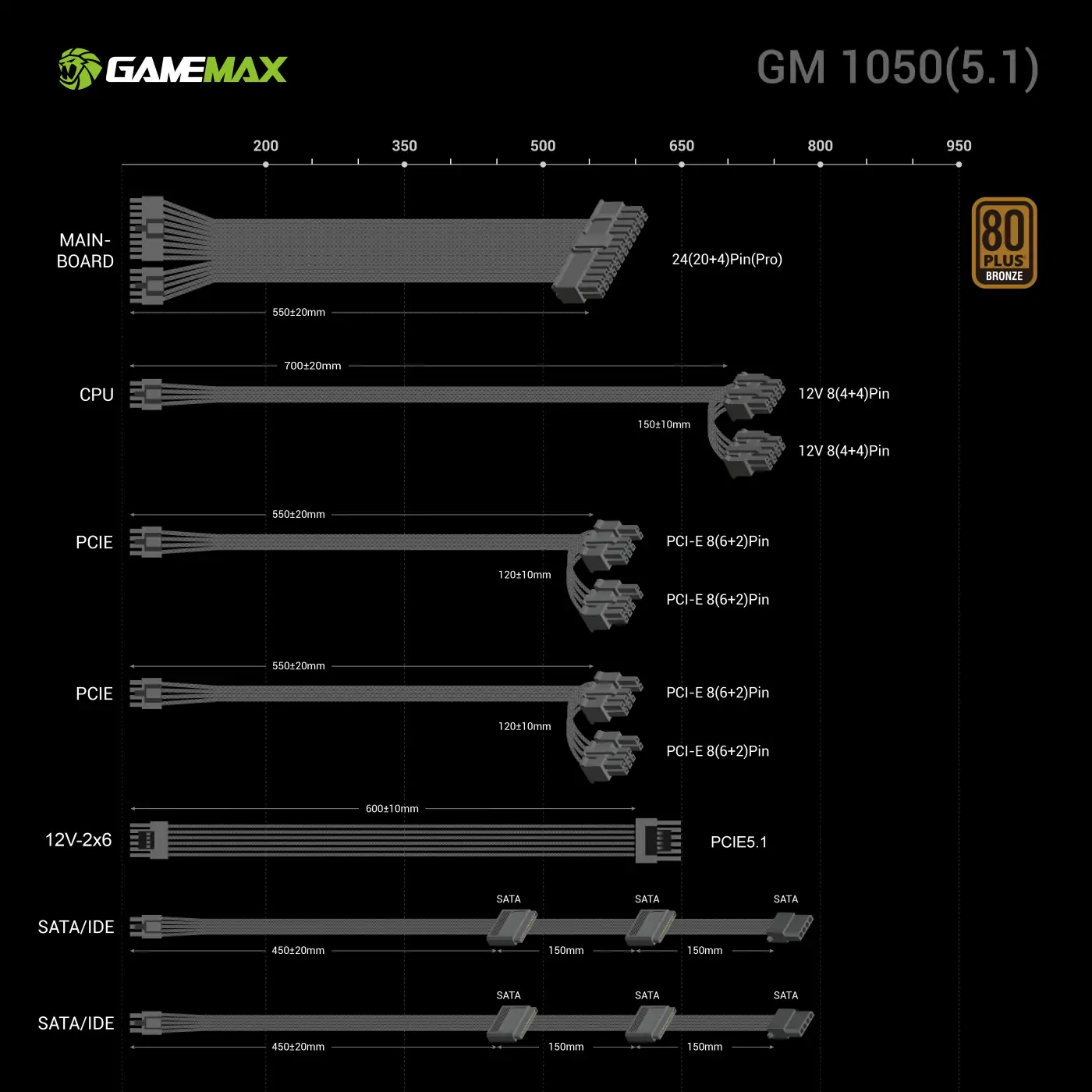 GM 1050(5.1) 13.webp