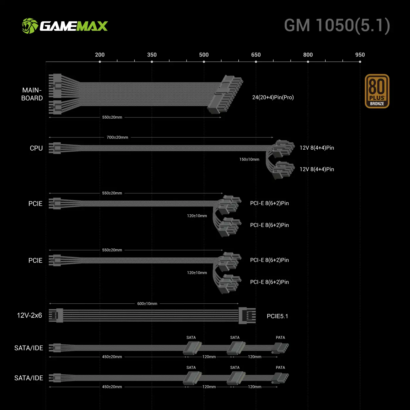 GM 1050(5.1) 13.webp