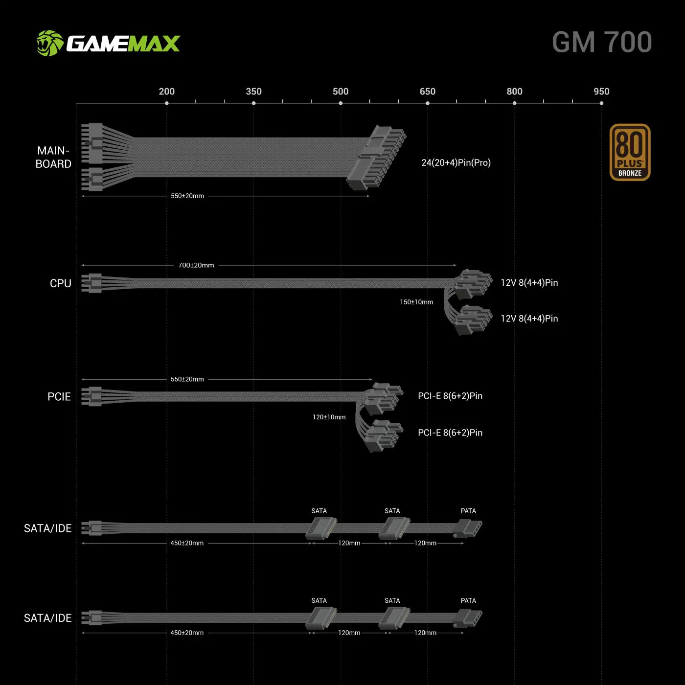 GM 700 13.webp