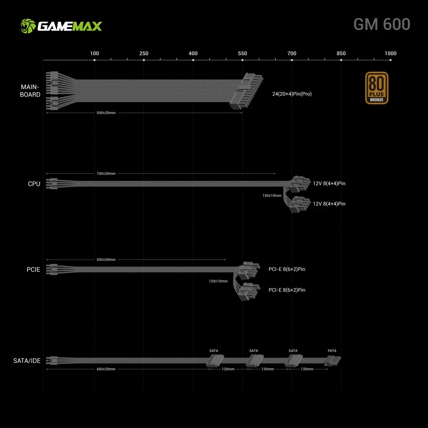 GM 600 13.webp