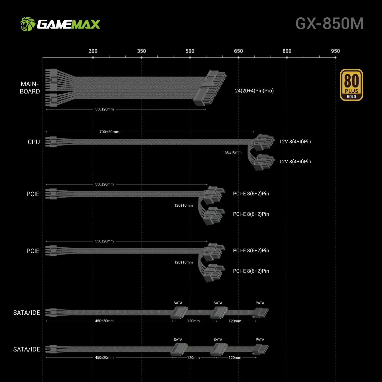 GX-850M.webp