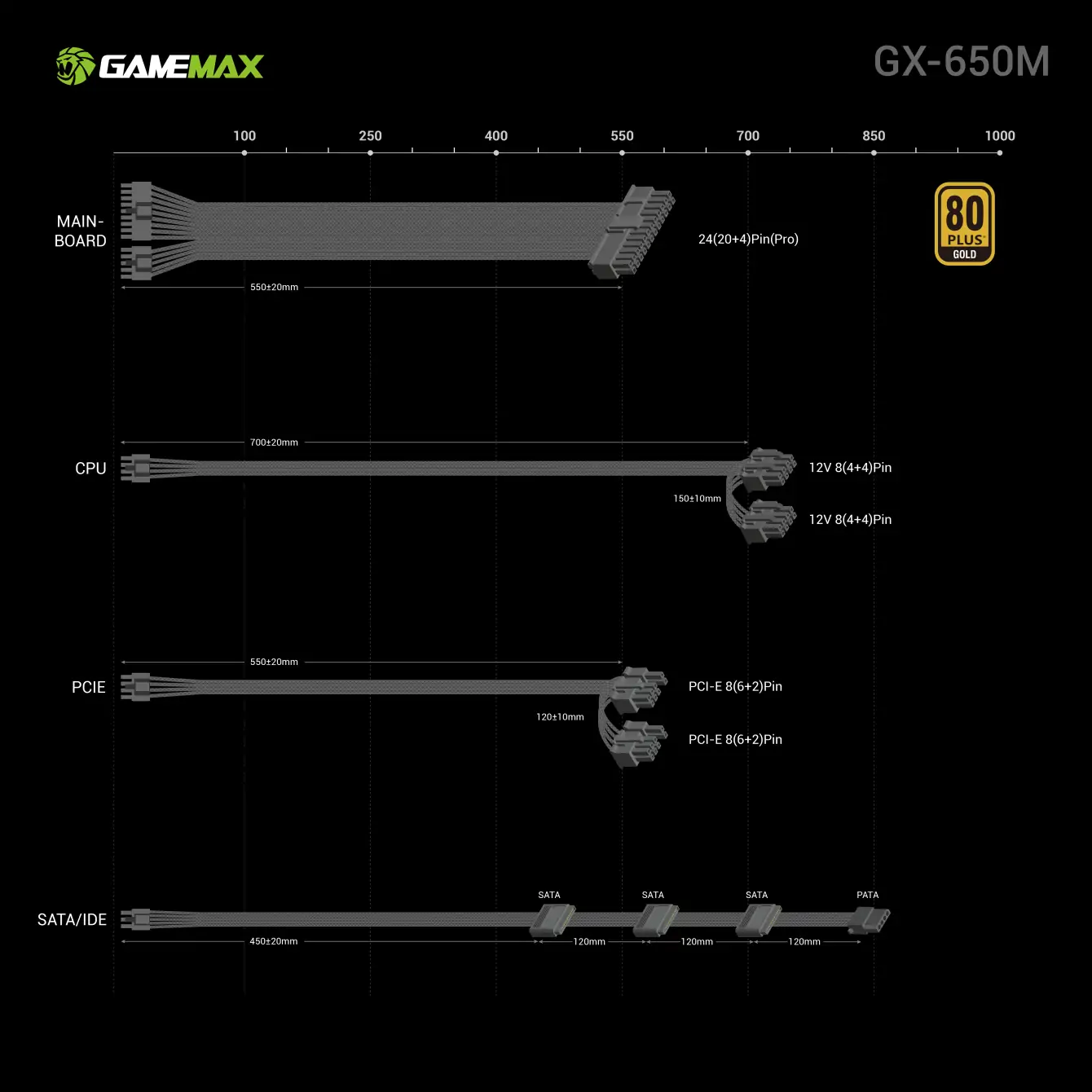 GX-650M.webp