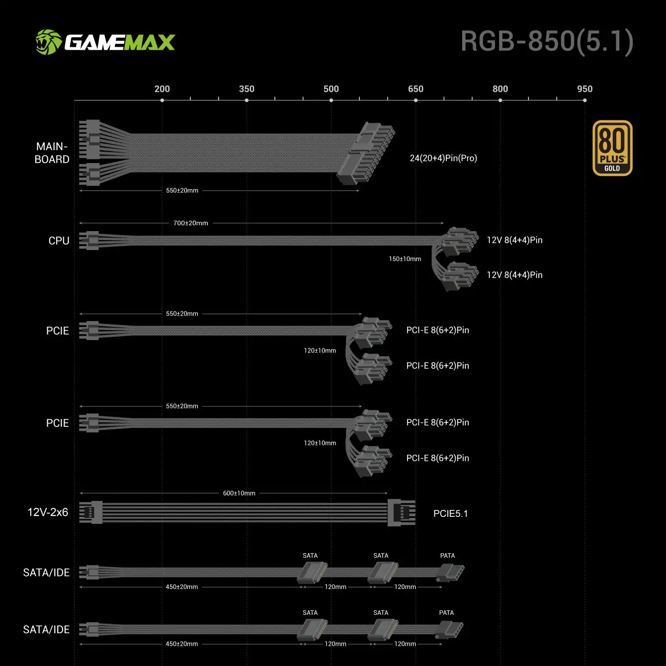RGB 850(5.1) 10.webp